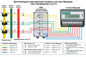 Схема Меркурий
